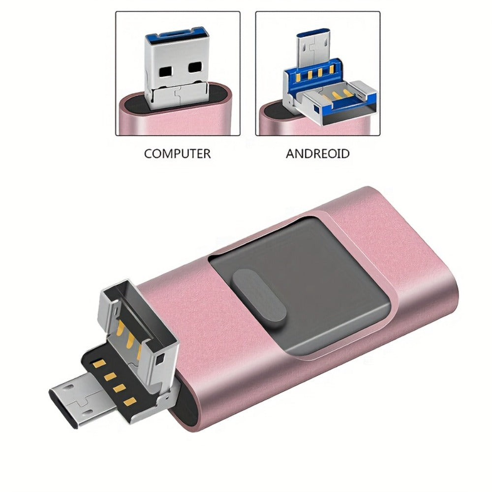 USB Flash Drive, 4-in-1 USB 3.0 Multi-Port Memory Stick with 128GB or 256GB Capacity and Sliding Connector Design