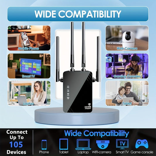 WiFi Range Extender 1200Mbps Dual-Band 2.4/5GHz with Four Antennas, Repeater/AP/Router/WISP Modes and Ethernet Port