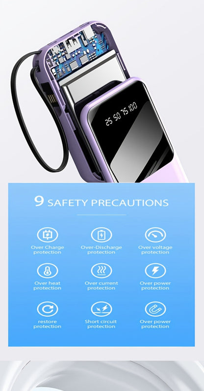 10000mAh Mini Power Bank 22.5W Super Fast Charging with 4 Built-In Cables – LED Display Cute Compact Portable Charger for iPhone Samsung Android Travel Outdoor Emergency Battery Pack