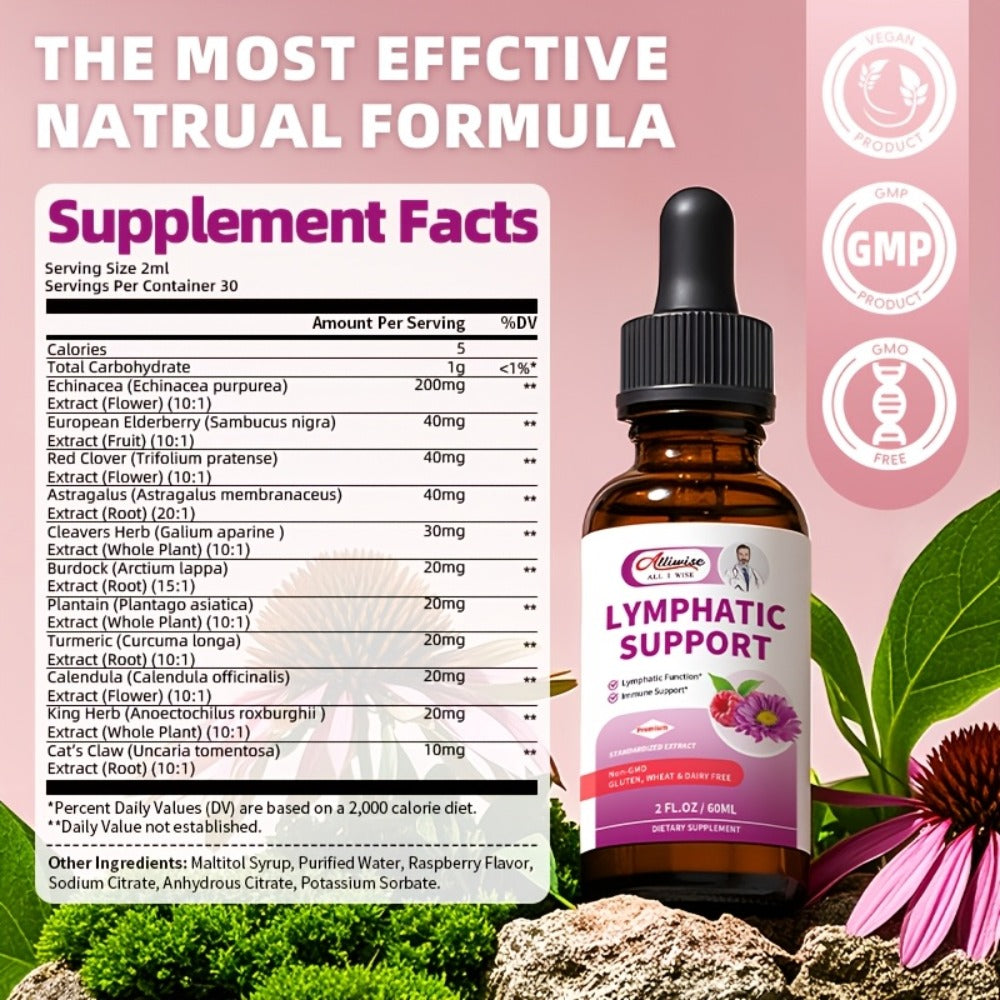 Lymphatic Health Drops 11-in-1 with Echinacea Elderberry Astragalus Burdock Root Dandelion Red Clover 2.03oz – Natural Herbal Immune Detox Lymph Drainage Support Supplement