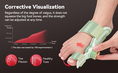Adjustable Knob Big Toe Alignment Splint with Three Angle Plates for Left or Right Foot, One-Piece Option