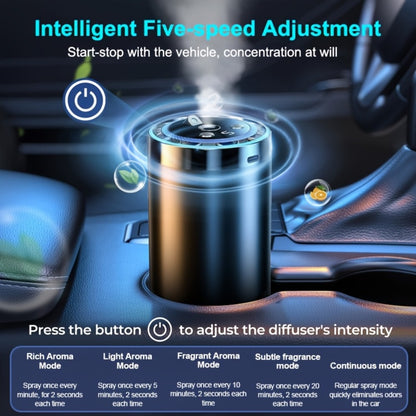 Car Aroma Diffuser Rechargeable with 3 Essential Oils – LED Light Auto Shutdown Silent Leak-Proof Odor Removal Fresh Fragrance Car Air Freshener