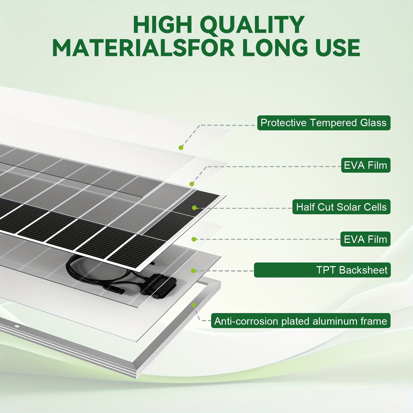 Two-Piece 400W Total Solar Panel Kit with 200W Modules, 148 x 67 cm Frames and PV Cables Pictured