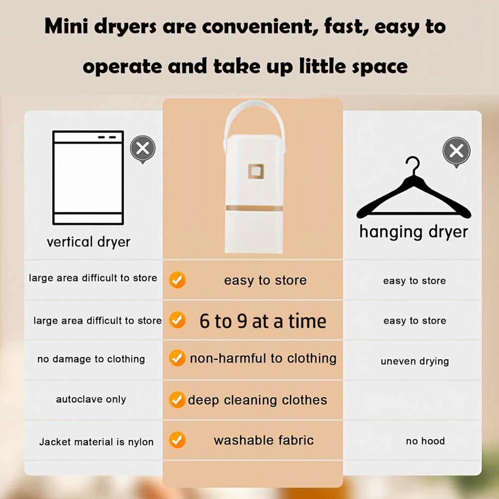Travel Clothes Dryer with Fold-Out Fabric Bag, One-Piece Checkout Configuration and Hanging Strap