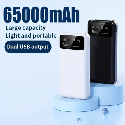 65000mAh Portable Power Bank with LED Display USB Charger for iPhone 17 16 15 14 13 12 11 XS Android Phones Tablets – High Capacity Emergency Backup Battery Pack for Travel Outdoor Camping