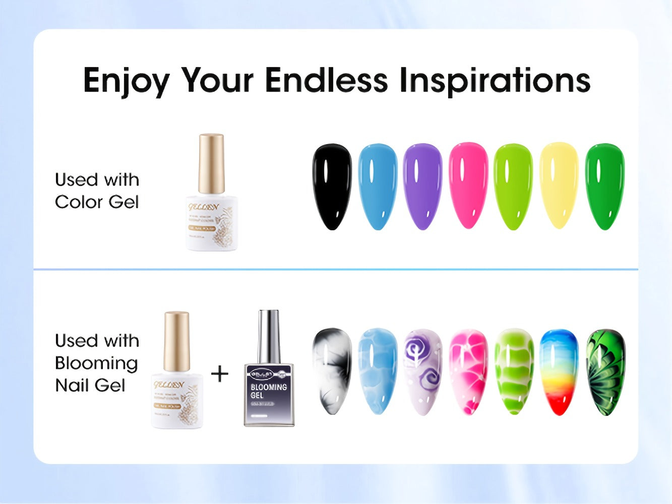 Clear Blooming Nail Art Gel Two-Bottle Set with 20ml Brush-Cap Bottles for Marble, Floral and Tie-Dye Designs