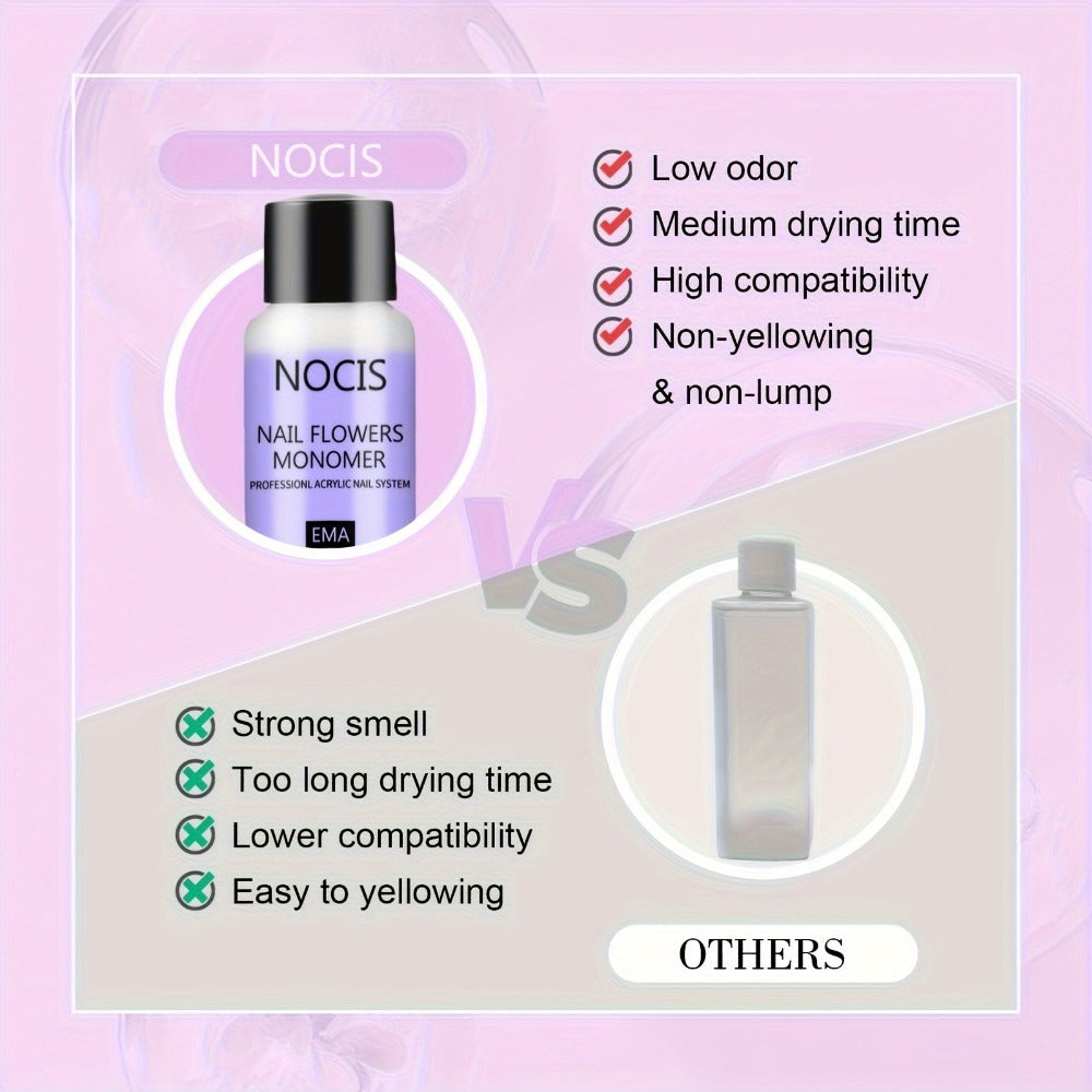 Acrylic Nail Powder Liquid Monomer Kit 3 Colors Clear White Pink Extension Set with Nail Art Brush for Nail Extensions 3D Carving Overlay French Manicure - Beginner Professional Nail Gift Set