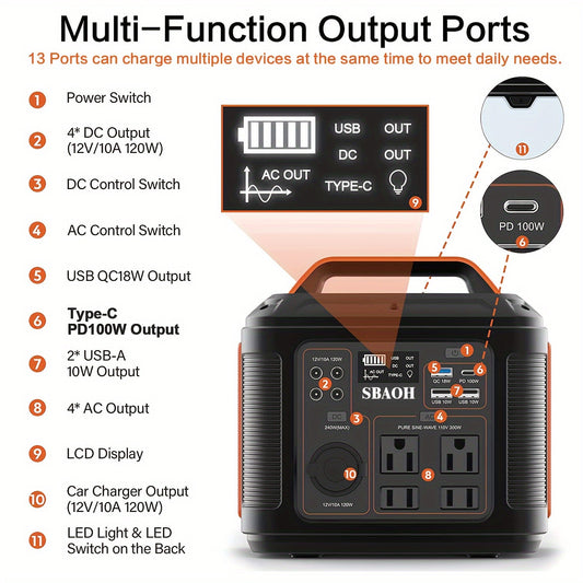 Backup Power Supply 300W 296Wh Portable Power Station Quick Charge AC Outlet DC USB LED Flashlight Lithium Battery for Home Camping Travel Blackout