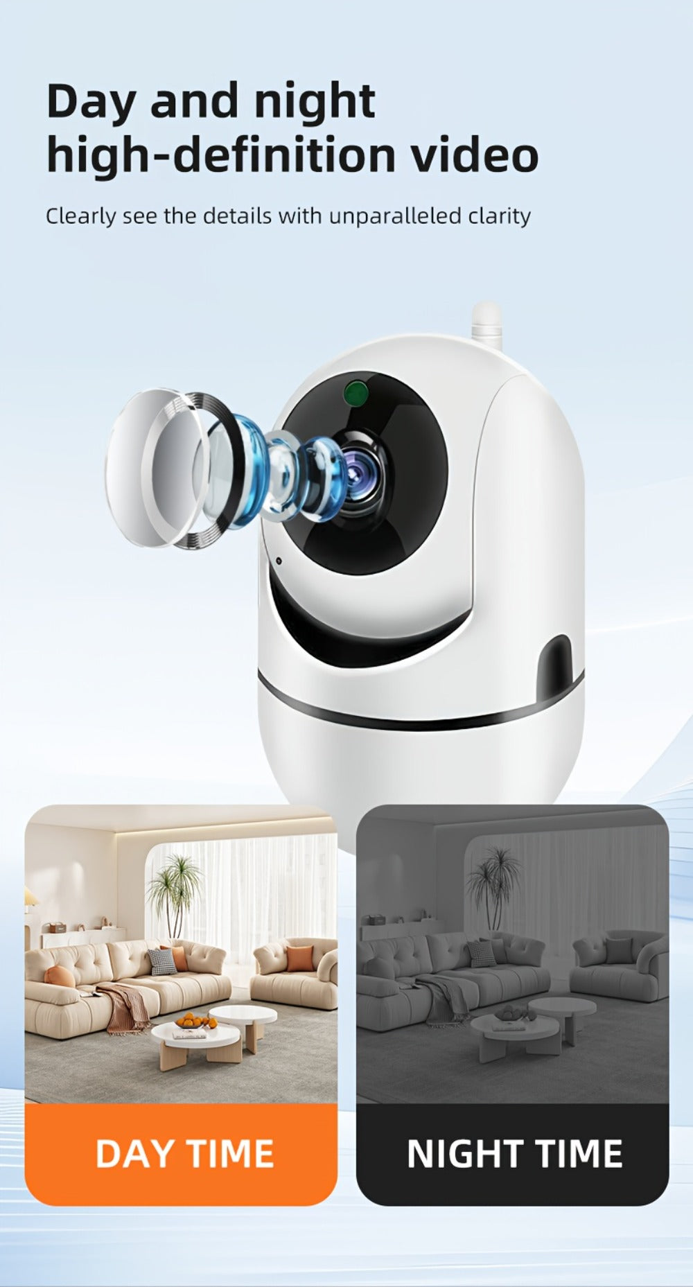 Indoor Security Camera 1080P WiFi Model with Night Vision, Motion Detection and Two-Way Audio