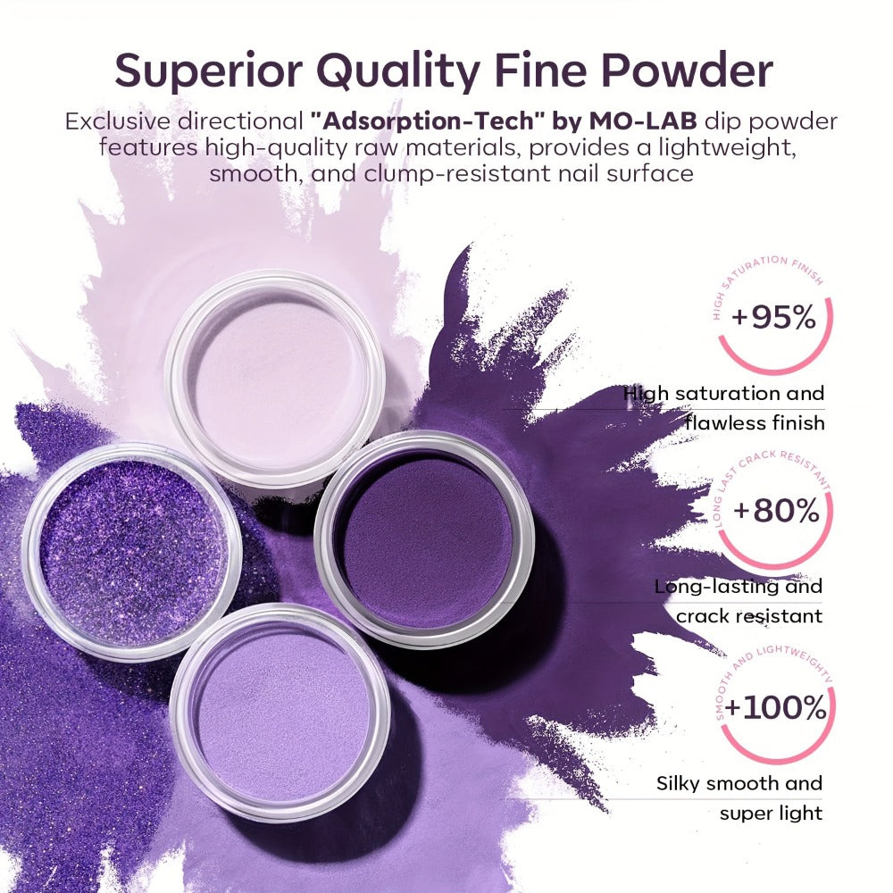 Dip Powder Nail Kit with NOCIS Label, Four Lilac Lavender Purple Glitter Powders, Three 10ml Liquids and Tools