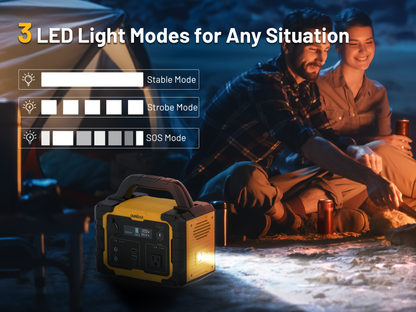 Camping Power Station 294Wh 300W (Peak 600W) – 120V AC Outlets, DC Ports, LED Flashlight, Lithium Battery Backup for Home, Travel, Outdoor & Blackout Emergencies