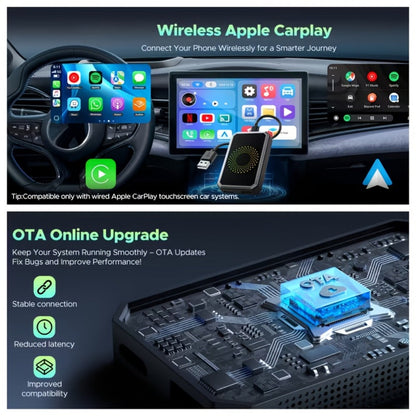 3-in-1 Wireless CarPlay Adapter Magic Media Box with Netflix YouTube TikTok Streaming & USB Port