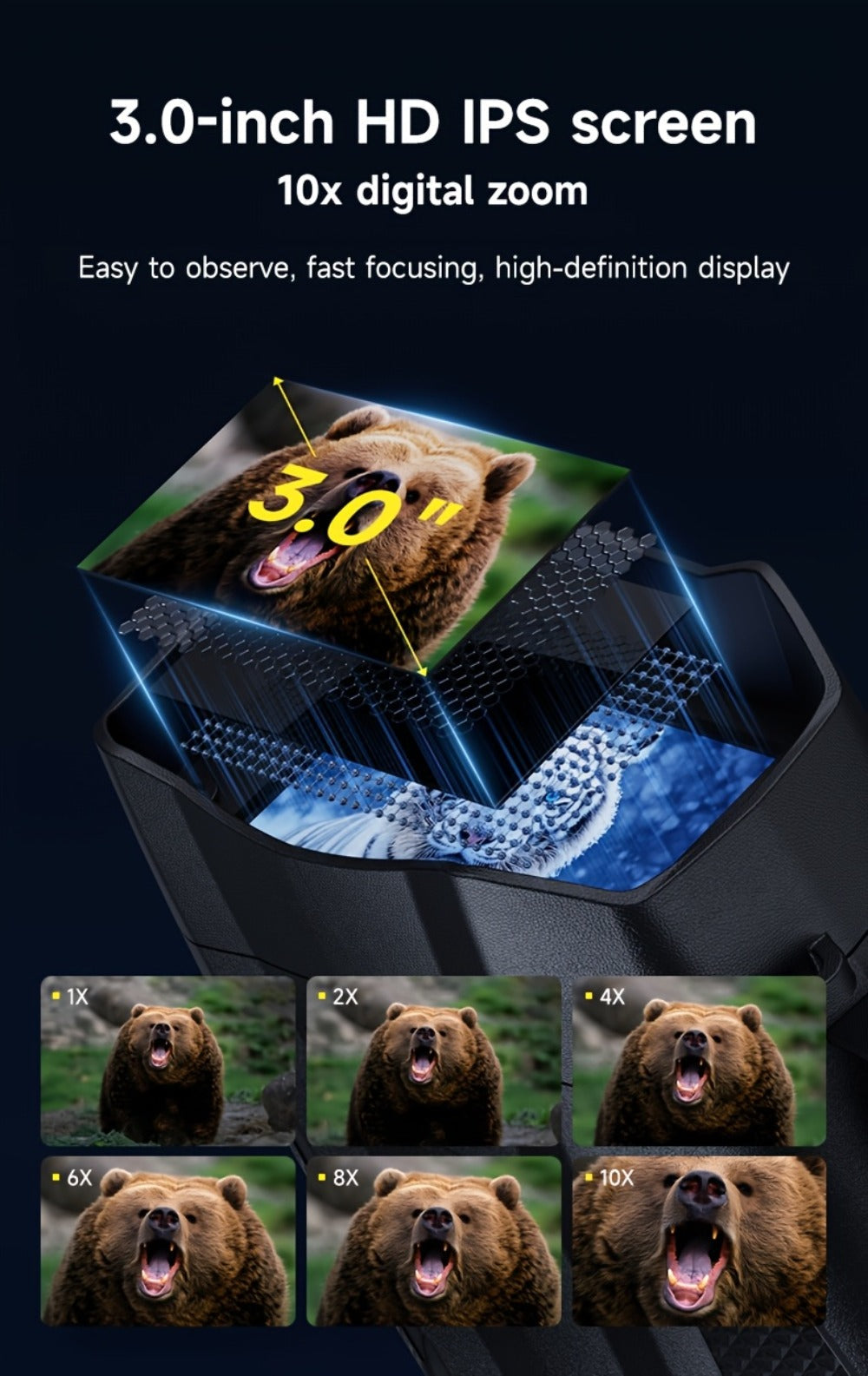 Night Vision Goggles with Built-In 3W IR Illuminator | 200MP HD, 10X Digital Zoom, 5W IR Light, 6-Hour Battery | Hands-Free Wearable for Hunting, Survival, Wildlife & Nighttime Outdoor Adventures