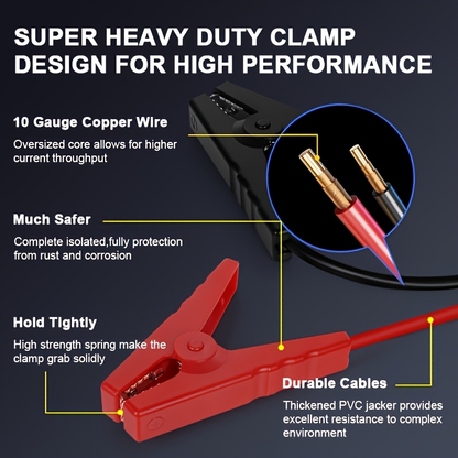 Car Jump Starter Power Bank 3-in-1 12V Battery Booster Charger LED Flashlight SOS for Cars Motorcycles SUVs Compact Emergency Starter Dead Battery in Seconds