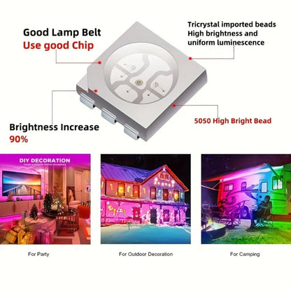 16.4ft USB-Powered RGB LED Strip Light Kit with Music Mode, 20-Key IR Remote and Indoor Setup Format
