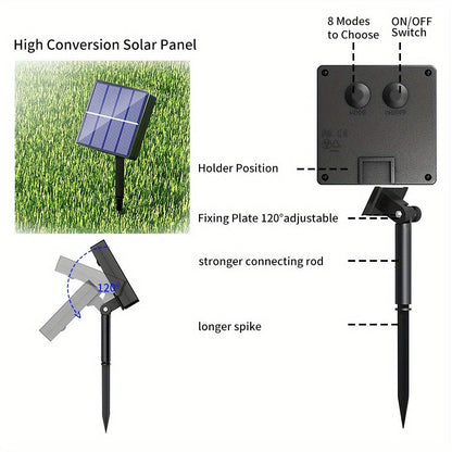 RGB Solar Rope Light with 100 LEDs, 33-Foot Clear Tube and Eight Pictured Lighting Modes for Patio Decor
