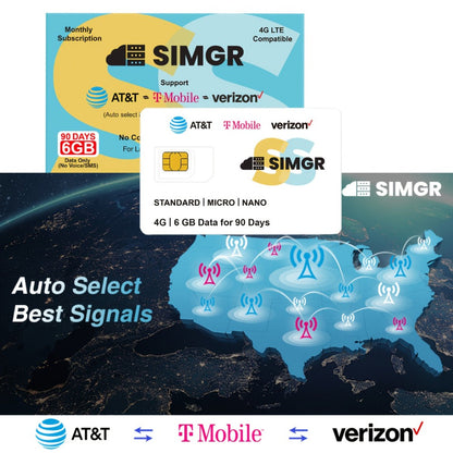 Triple Network SIM Card USA 4G LTE SIMGR AT&T T-Mobile & Verizon Auto-Select – 6GB 90 Days No Contract Data Only for Security Cameras Hotspots GPS Trackers IoT Smartwatches, 1/2/4 Pack