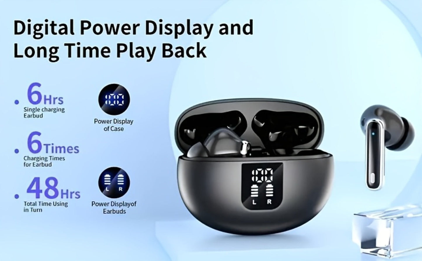 Black or White Stem-Style Translation Earphones with Digital Charging Case and Two Color Options