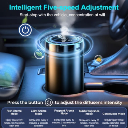 Car Diffuser Machine with 8.79oz Large Essential Oil Refill – Adjustable Scent Strength & Odor Eliminator | Ocean Perfume & Cologne Bundle Options | Long-Lasting Car Freshness | Auto Aromatherapy Gift