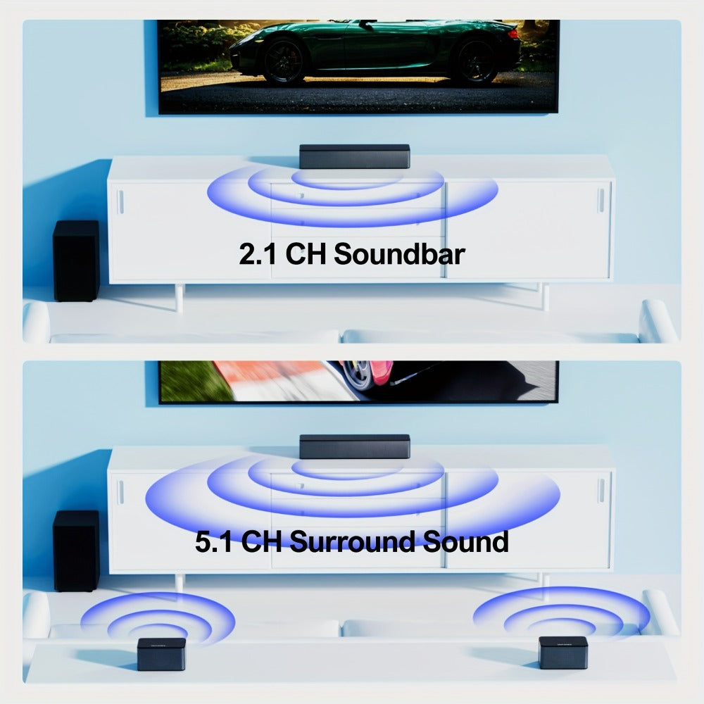ULTIMEA 5.1-Channel TV Soundbar Set with Subwoofer, Two Rear Speakers and 320W or 410W Options