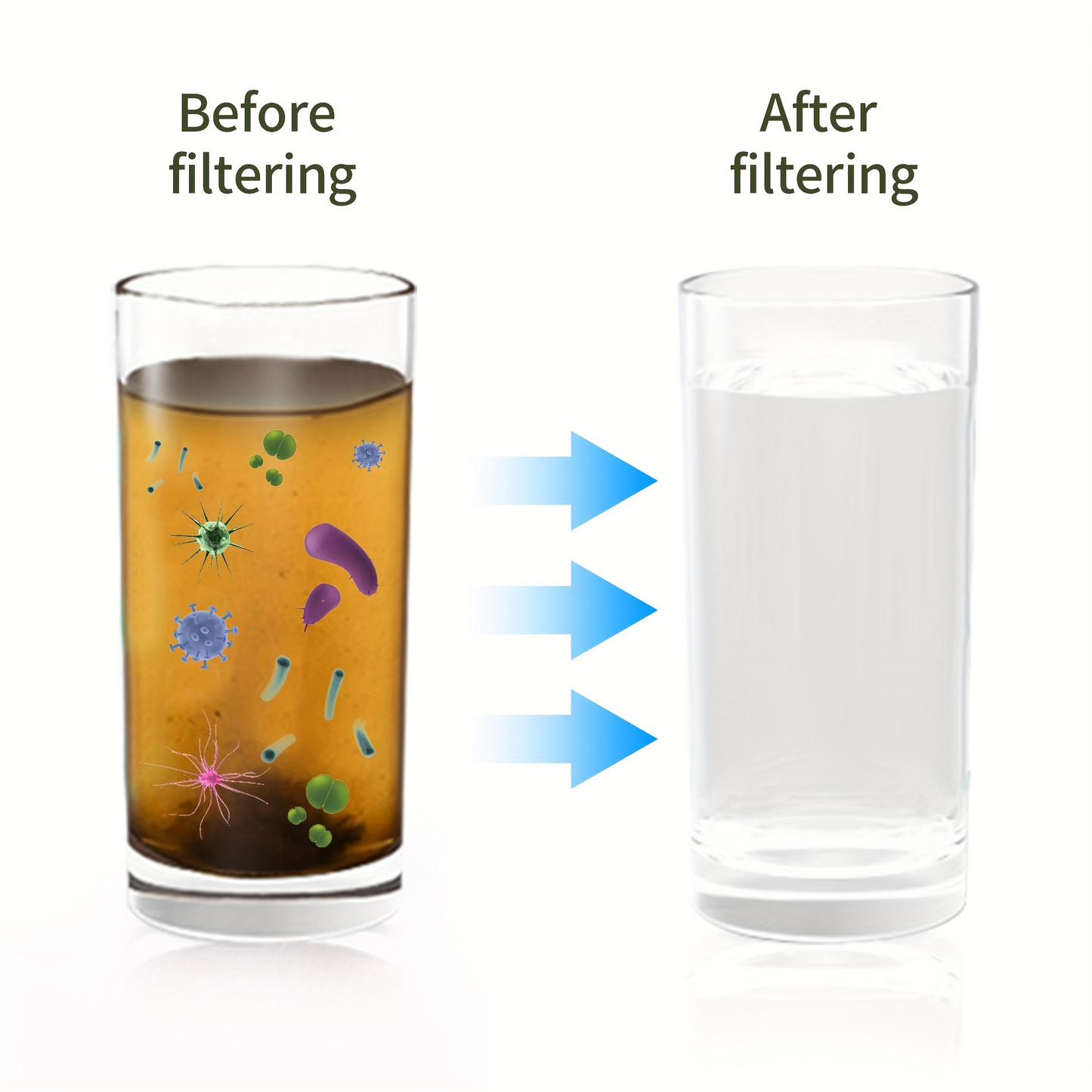 Light Blue Personal Water Filter Straw with Carry Loop in One- or Two-Piece Checkout Options for Travel Kits