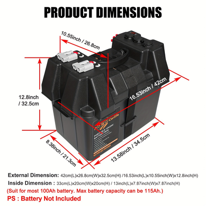 RV Battery Box Power Center Group 24-31 Smart Battery Holder with QC3.0 PD Fast Charge USB DC Ports for LiFePO4 Lithium Lead Acid Trailer Camper Van