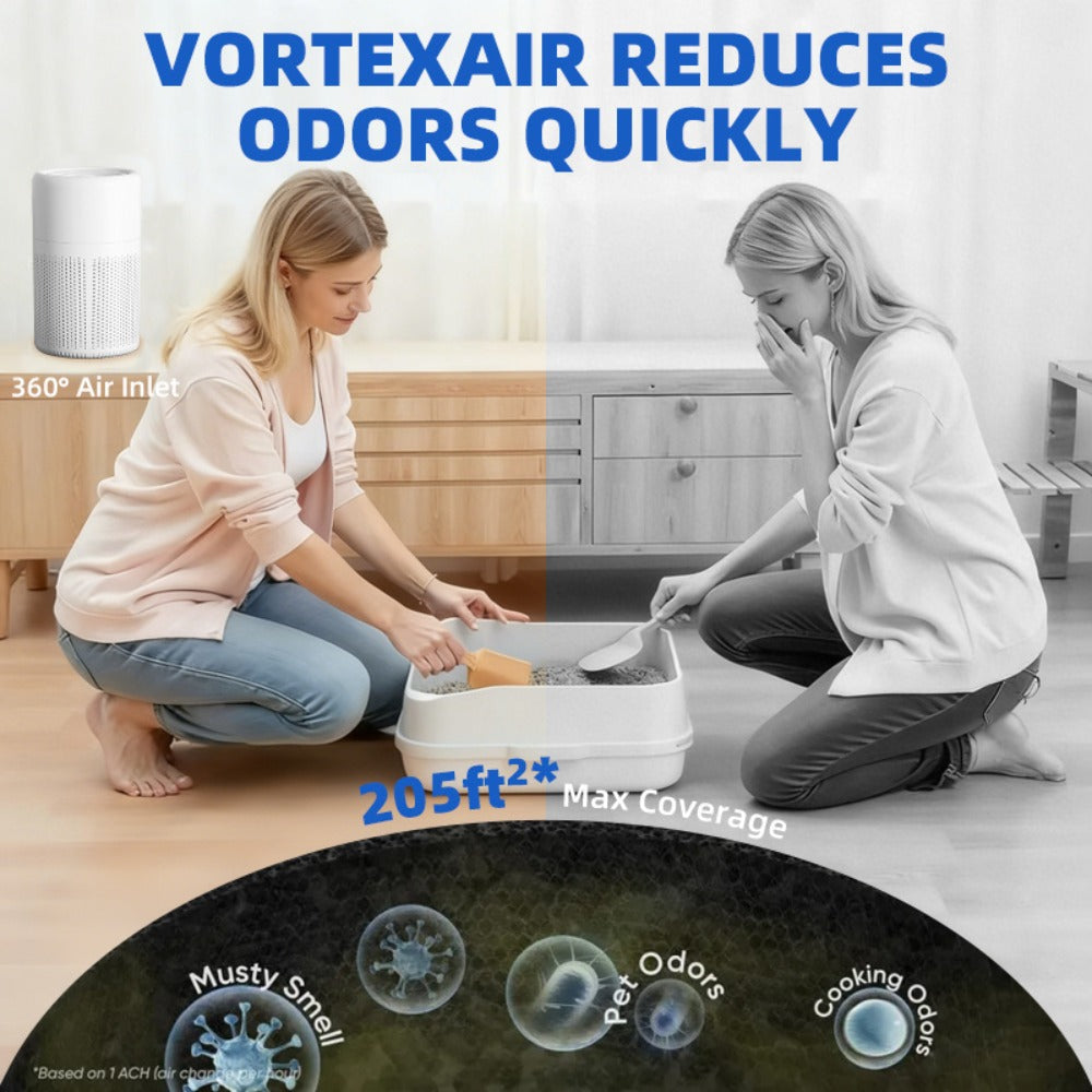 Air Purifier with Negative-Ion Function, Type-C Power, Blue Light, Aroma Box and 50 m3/h Airflow