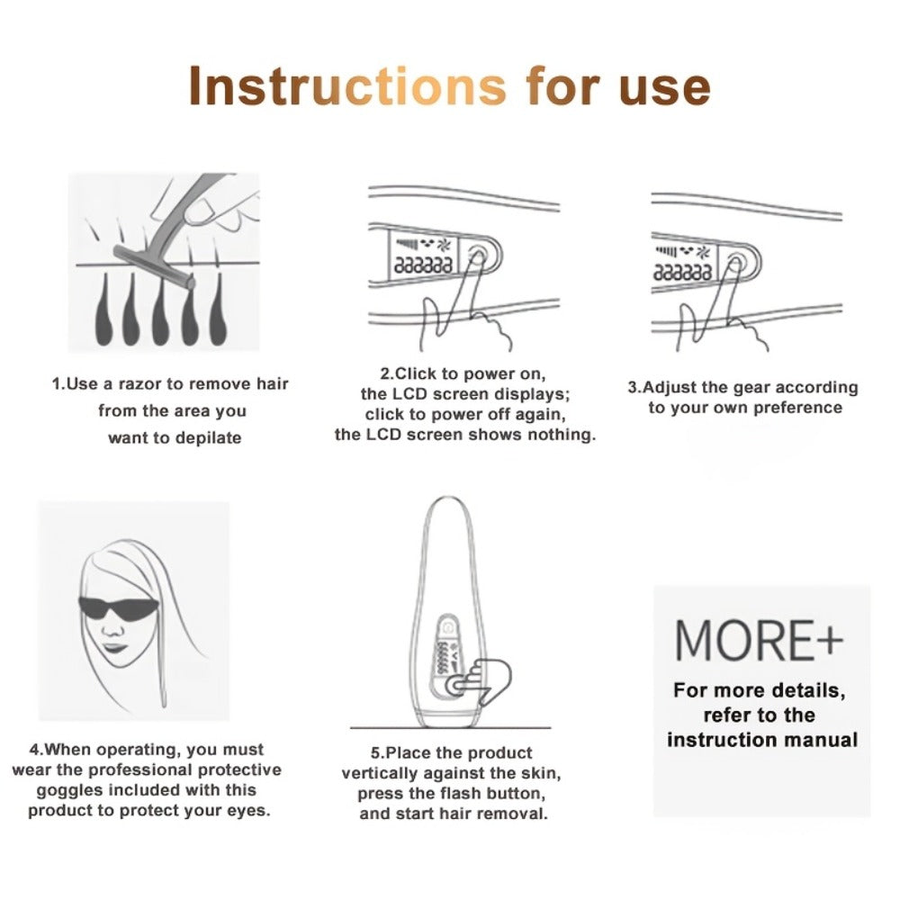 IPL Hair Removal Device LEFINEE Flagship Pro Cordless 999K Flashes — Painless Permanent Hair Remover for Women & Men, Adjustable Intensity Full Body Face Legs Bikini Underarms At-Home Use