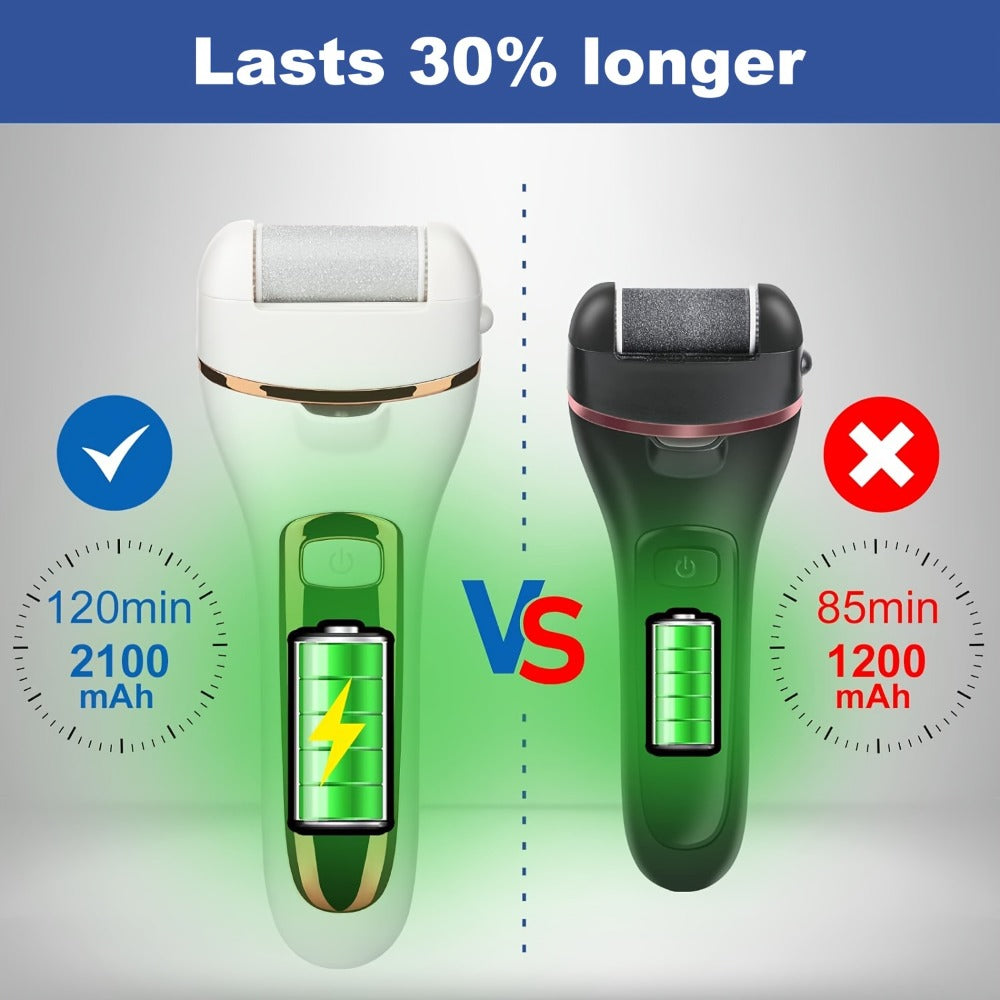 14-in-1 Rechargeable Electric Foot File Kit with Three Roller Heads and Three Color Options