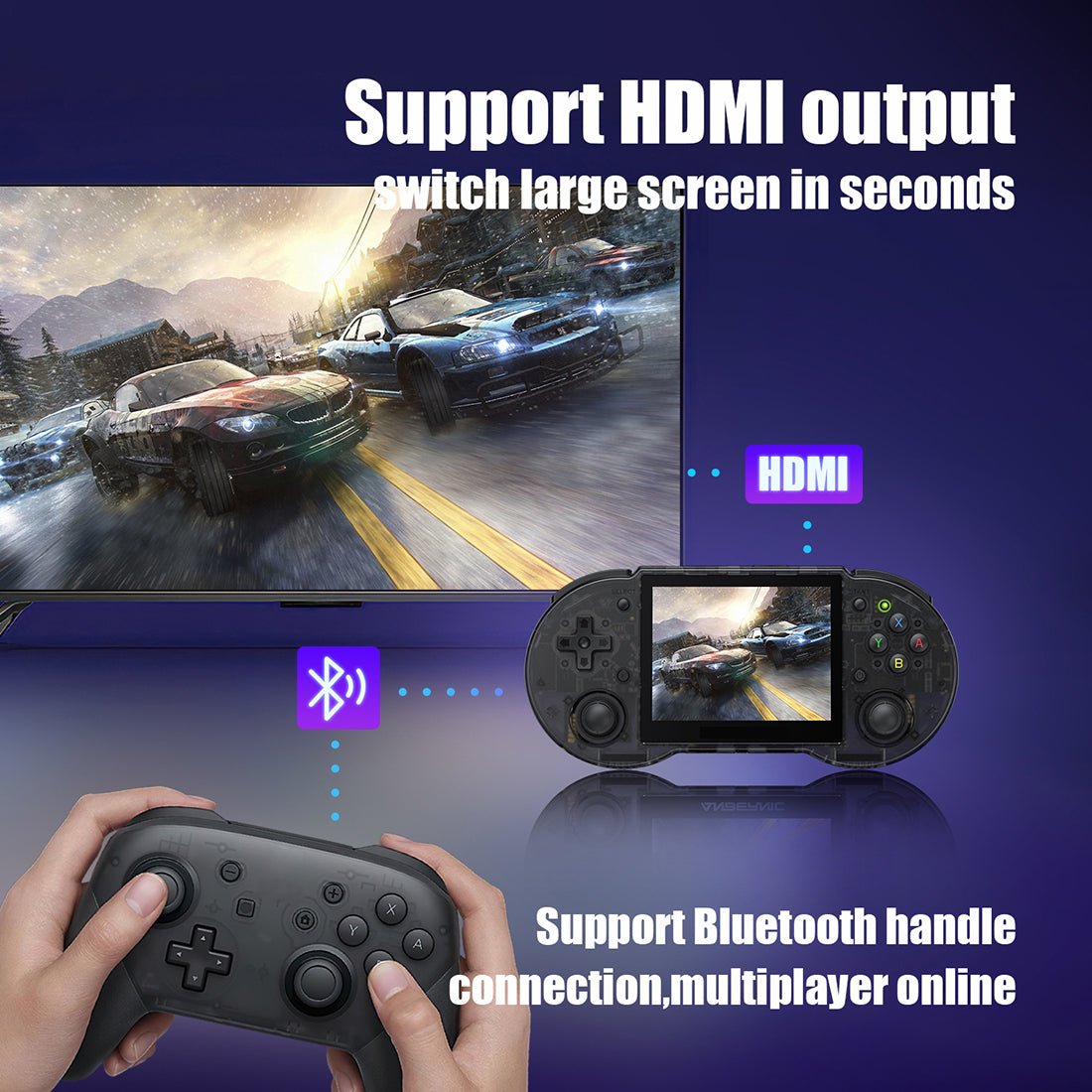 Handheld Game Console Anbernic RG353P with 3.5-inch IPS OCA Full-Lamination, Multi-Touch, 16GB+64GB Options, 3500mAh Battery, Android 11