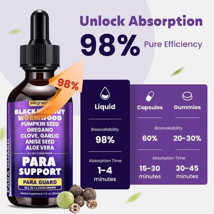 Herbal Supplements with Megneta Label, Black Walnut Clove Garlic Turmeric Pumpkin Seed Oregano Drops