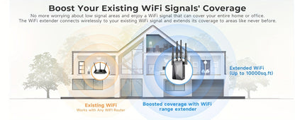 WiFi Range Extender 1200Mbps Dual-Band 2.4/5.8GHz with Four Antennas and Ethernet Port in Black