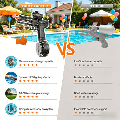 2-Piece Light-Up Automatic Water Spray Toy Set with LED Effects, Sound and Three Color-Pair Options
