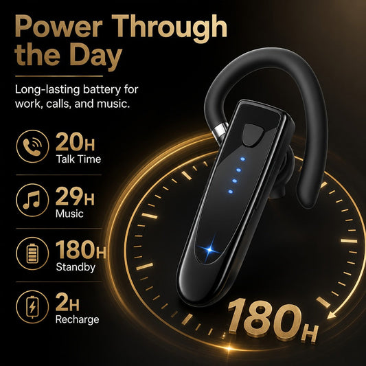 Trucker Bluetooth Headset 29H Playtime 180H Standby, Handsfree Earpiece with Mic Dual Device Connection, Wireless Headset for Driver Office Compatible with iPhone Android Samsung Laptop