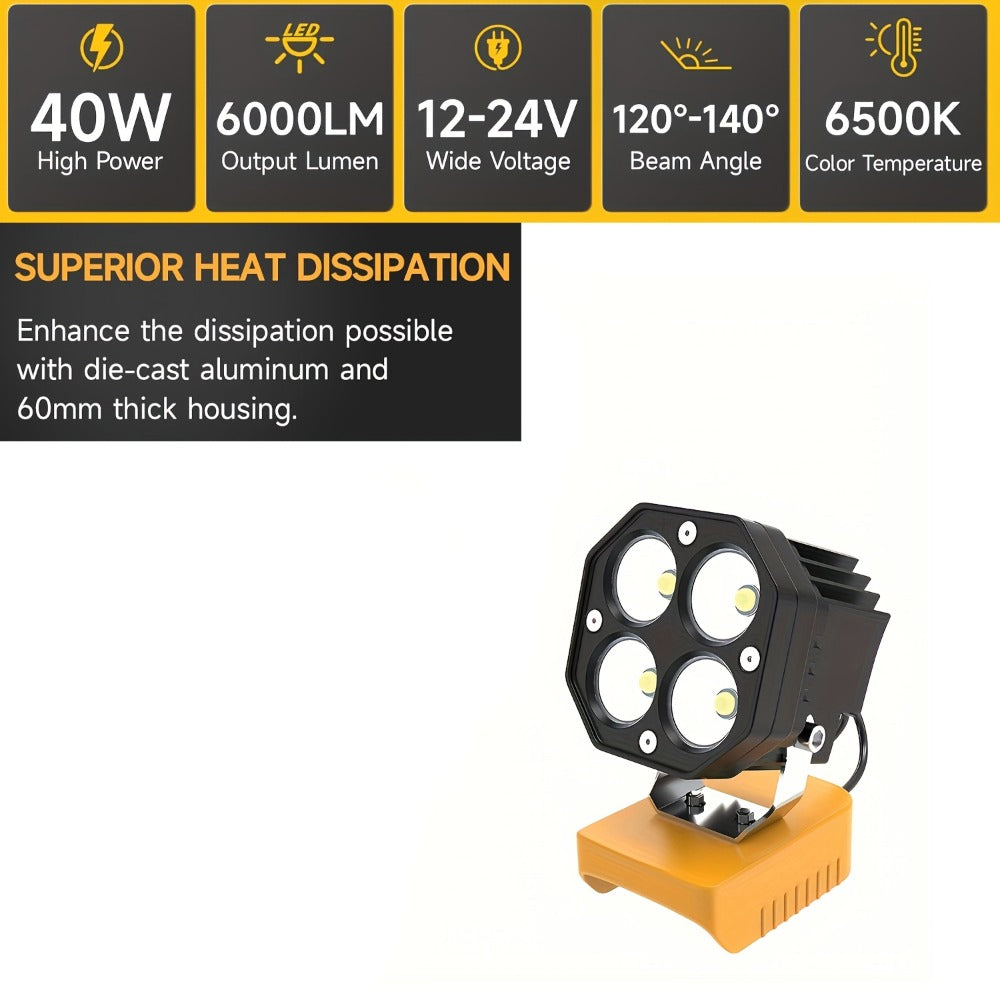 Four-Leaf Clover LED Work Light Compatible with DeWalt 20V Battery – Portable Cordless Job Site Lamp with Built-In Switch for Workshop, Camping & Emergency Lighting