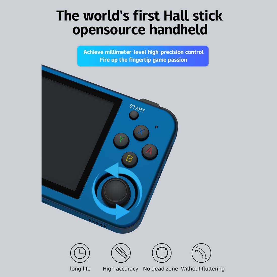 Handheld Game Console Anbernic RG353M with 3.5-Inch IPS OCA Full-Lamination, 640x480, Multi-Touch, 16GB+64GB Options, 3500mAh Battery