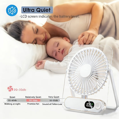 Folding Desk Fan with 3000mAh Battery, Five Settings, Numeric Display and White, Yellow or Green Finish