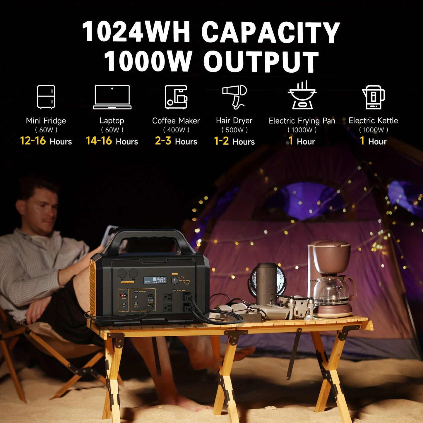 Portable Power Station 299Wh 300W or 1024Wh 1000W with AC, DC, USB Outputs and LED Lighting