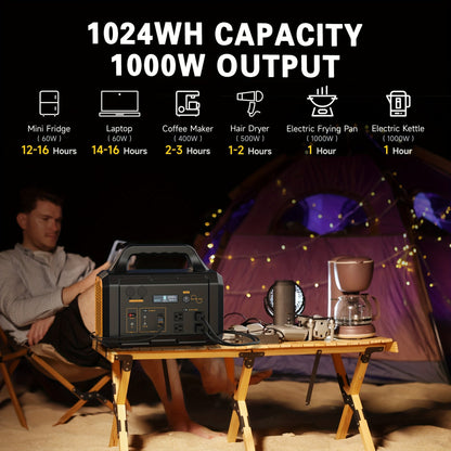 Portable Power Station 299Wh 300W or 1024Wh 1000W with AC, DC, USB Outputs and LED Lighting