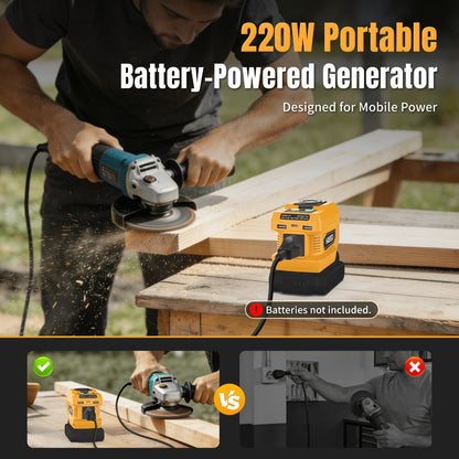 Portable Power Inverter 200W - DeWalt 20V Battery Compatible, DC to AC 110V, 2 USB + Type-C Fast Charging, 400LM Work Light, for Car, Camping & Outdoor Use