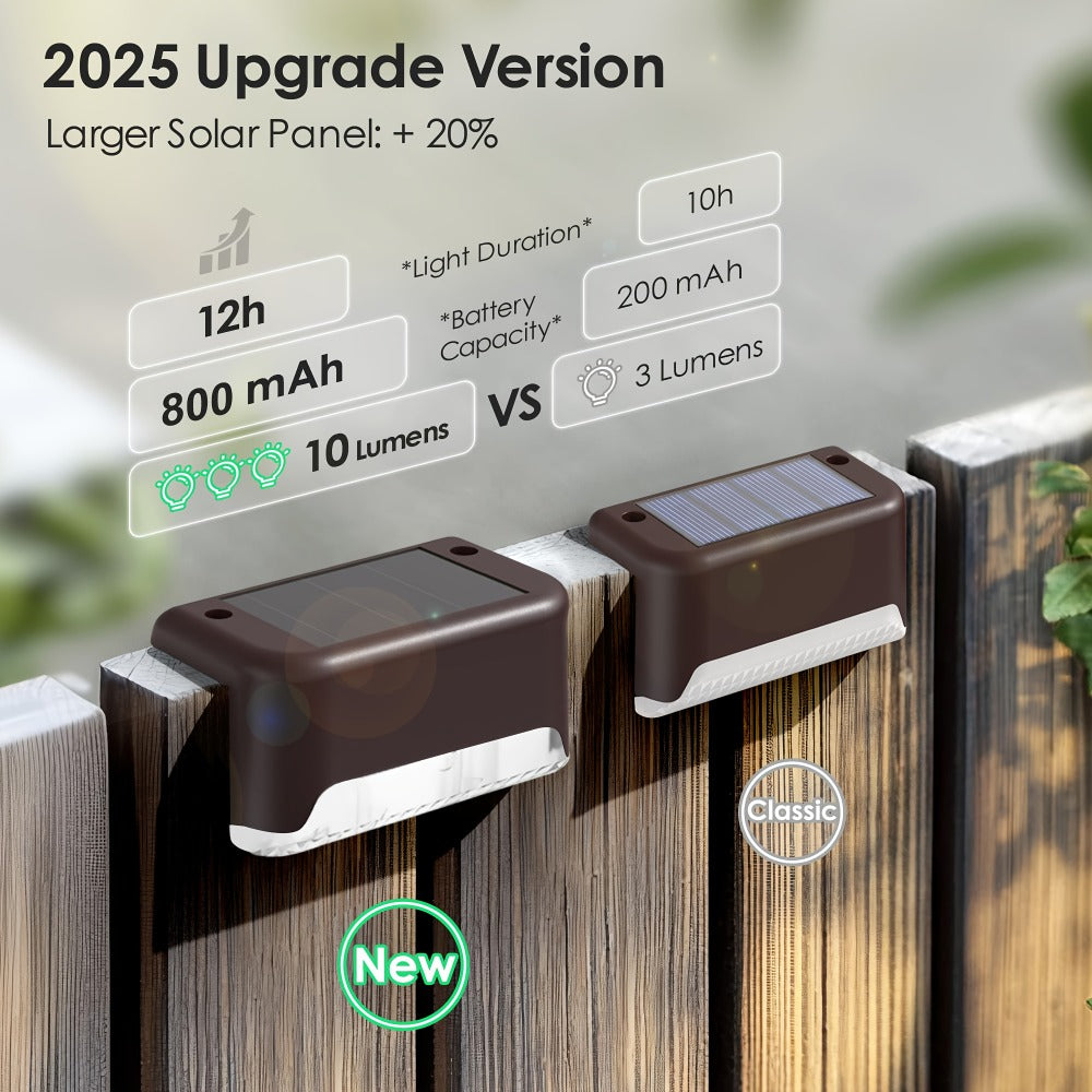 Solar Deck Lights Outdoor 20/30 Pack White LED Step Lights for Stairs Fence Patio Garden Pathway for Garden, Pathway and Patio Lighting