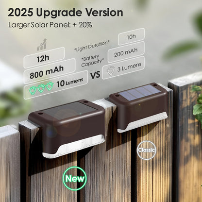 Solar Deck Lights Outdoor 20/30 Pack White LED Step Lights for Stairs Fence Patio Garden Pathway for Garden, Pathway and Patio Lighting