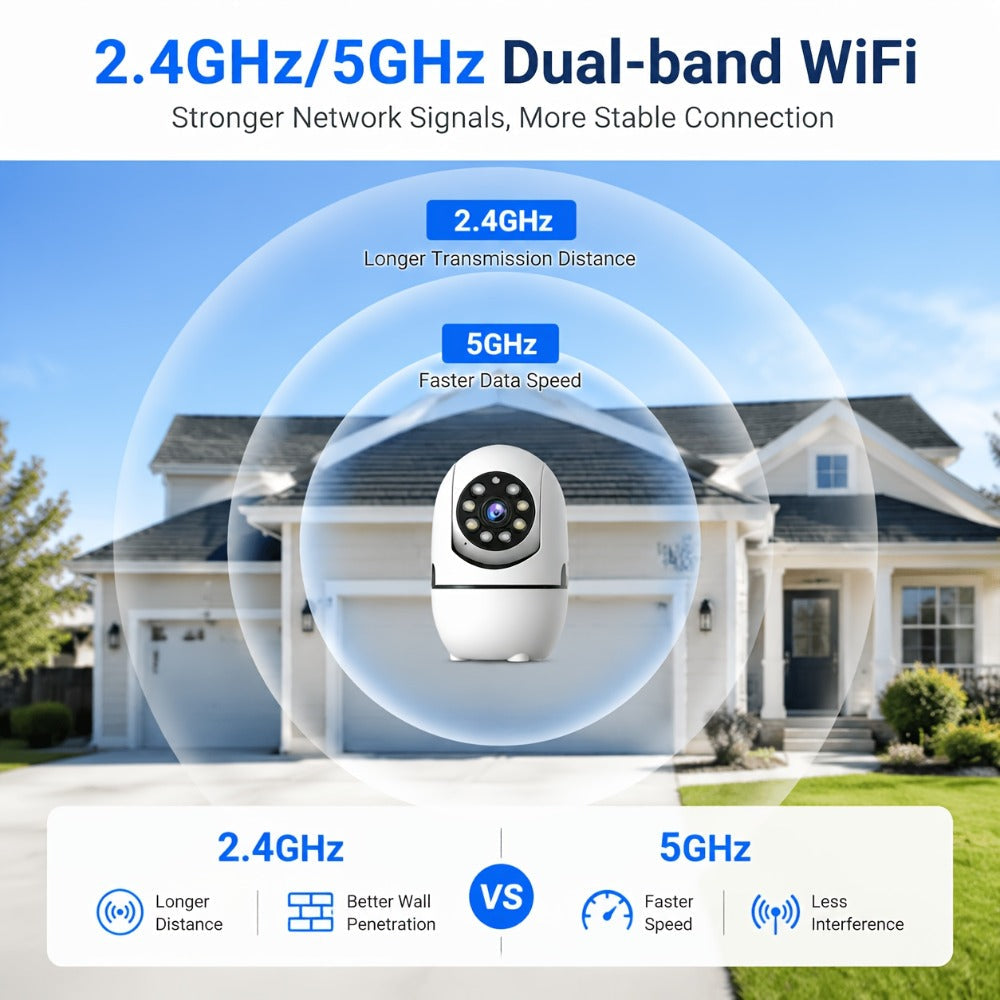 Indoor Security Camera 4-Pack with 355° Pan-Tilt, Dual-Band WiFi, Night Vision and Two-Way Talk