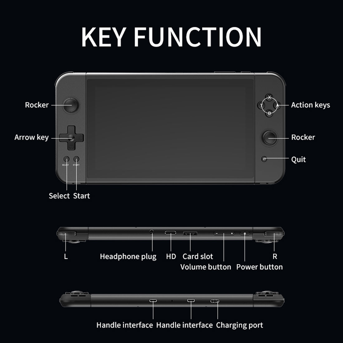 Handheld Game Console Powkiddy X70 with 7-Inch IPS HD, 1024x600 resolution, 32GB or 128GB Options, 3500mAh Battery, Mini HDMI