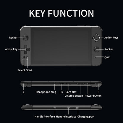 Handheld Game Console Powkiddy X70 with 7-Inch IPS HD, 1024x600 resolution, 32GB or 128GB Options, 3500mAh Battery, Mini HDMI