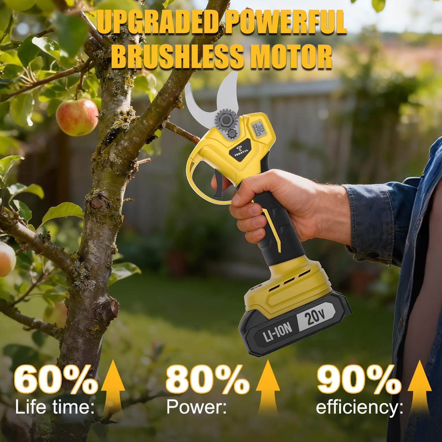 20V-Labeled Cordless Pruning Shears with Display, Yellow or Green Body and One- or Two-Battery Kits