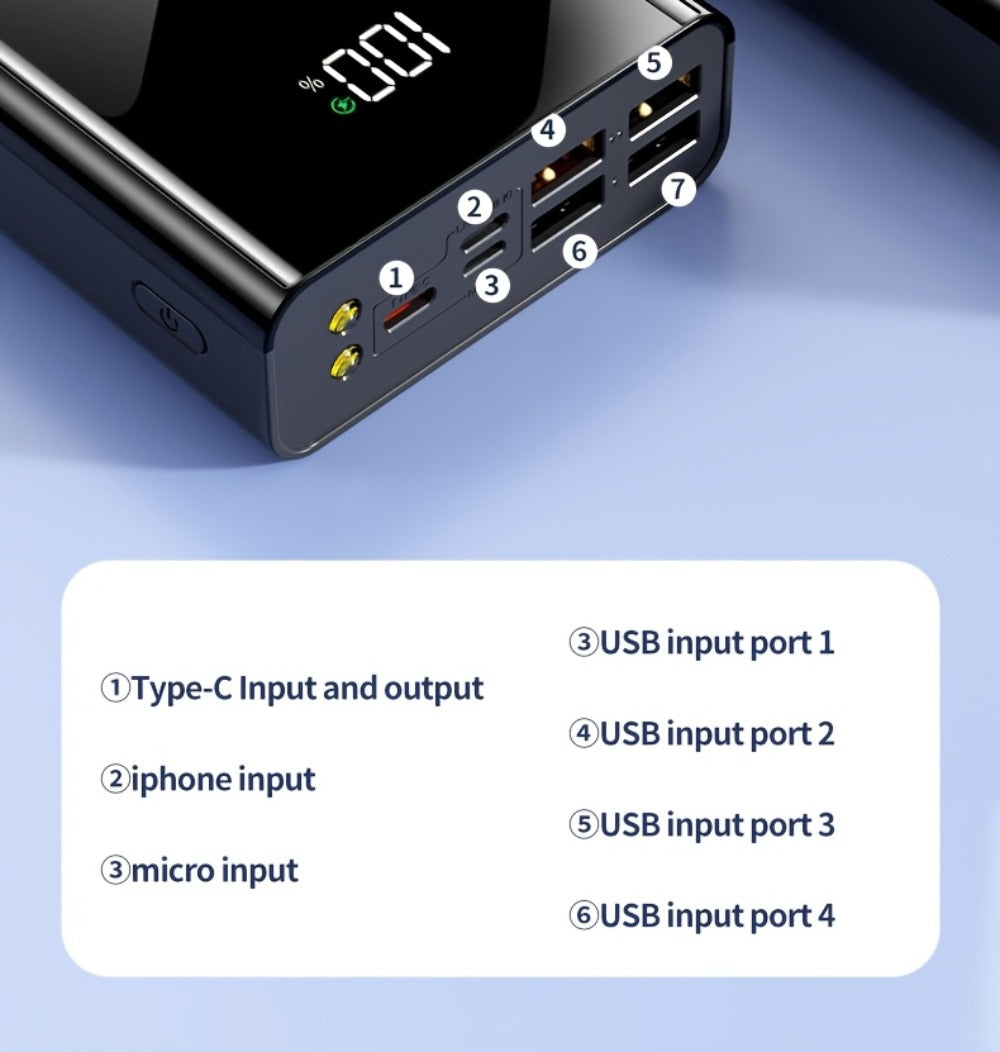 High Capacity 50000mAh Power Bank Multi-Port Fast Charging – Dual USB & Type-C Output, LED Flashlight, Power Indicator, Portable Backup Battery Pack for iPhone Android Outdoor Camping Travel Emergency
