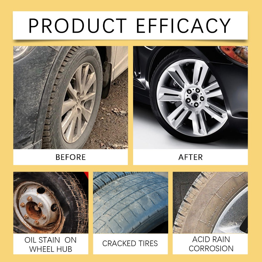 Tire Polishing Paste 2pcs with Sponge – Beeswax Formula Tire Shine & Retreading Paste, Rust Removal, Anti-Fouling, Lasting Black Gloss – No Tools Needed