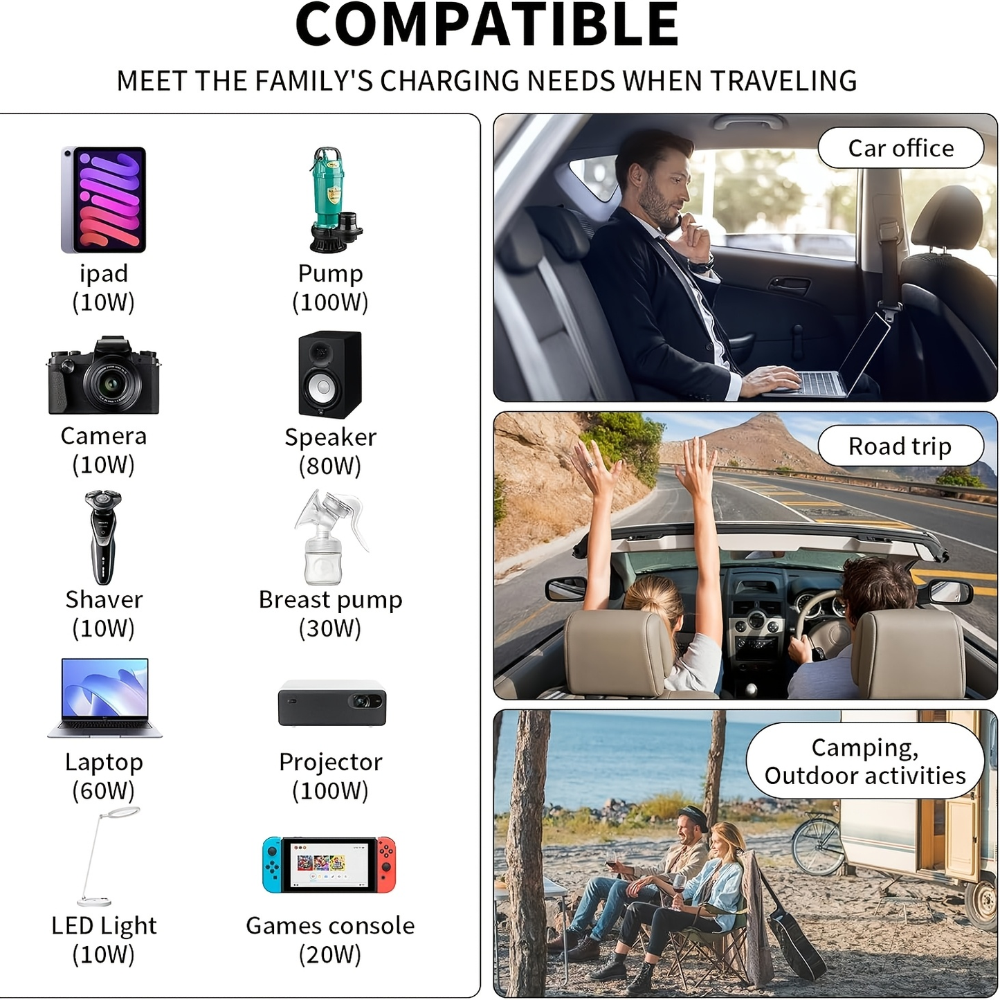 Car Inverter 200W DC 12V to AC 110V with Dual AC Outlets 24W USB-C Fast Charging 4 USB Ports Portable Laptop Phone Charger Adapter for Car Truck RV Travel
