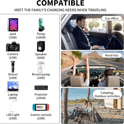 Car Inverter 200W DC 12V to AC 110V with Dual AC Outlets 24W USB-C Fast Charging 4 USB Ports Portable Laptop Phone Charger Adapter for Car Truck RV Travel